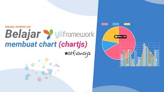 Yii2 framework indonesia - membuat chart (chartjs) (dengan database) #part2​