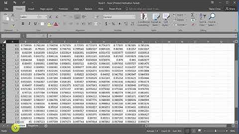 Excel - How To Create A Z-Table In Excel