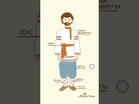 мужской традиционный русский костюм #история #костюмы