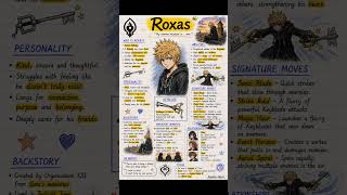 Roxas Study Notes | #roxas