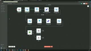 n8n Ninox Automation