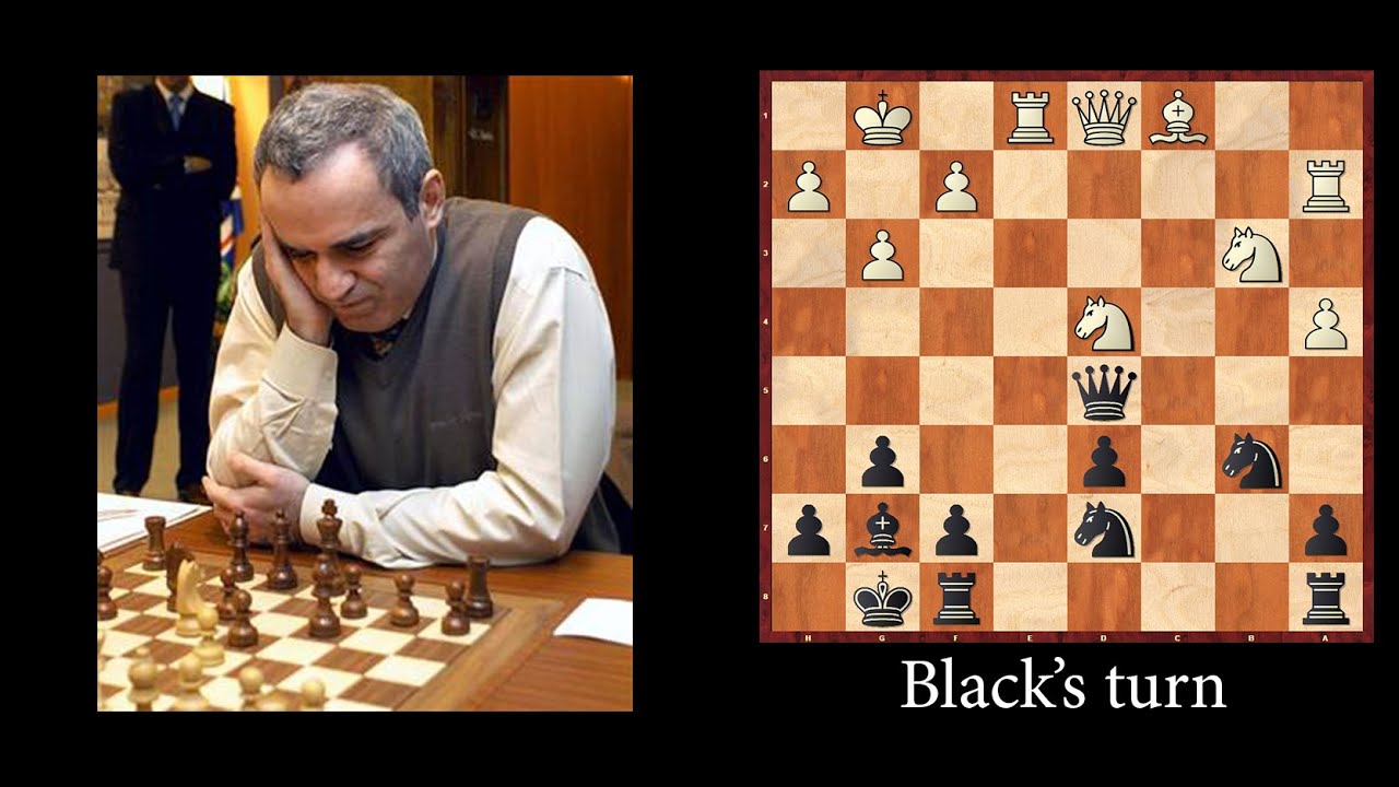 Blog LQI – Garry Kasparov