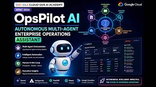 OpsPilot AI | Multi-Agent Enterprise Assistant | Google Cloud Gen AI Academy APAC