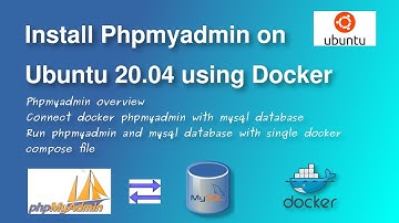 Install Phpmyadmin on Ubuntu 20.04 using Docker