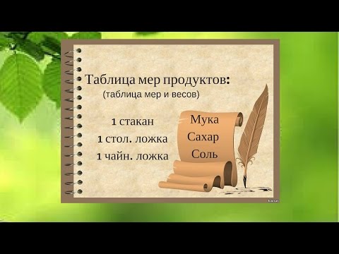 Таблица мер продуктов в граммах/Мука Сахар Соль