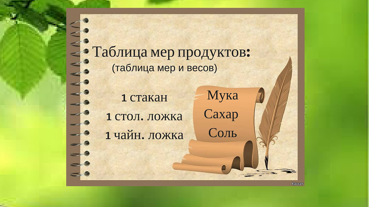мерная таблица продуктов в стакане и ложках
