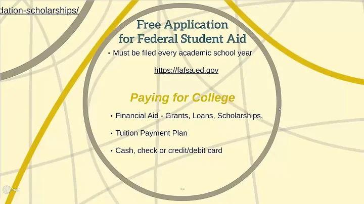 New Student Online Orientation Part 7