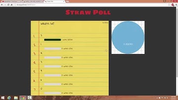 How to make a free Straw Poll/Survey
