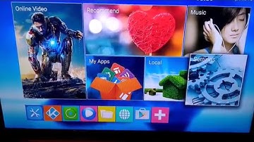 Unboxing & Brief Review | Beelink Mini MX TV Box Android 5.1 Amlogic S905 Quad-core | 19 Dec 2015