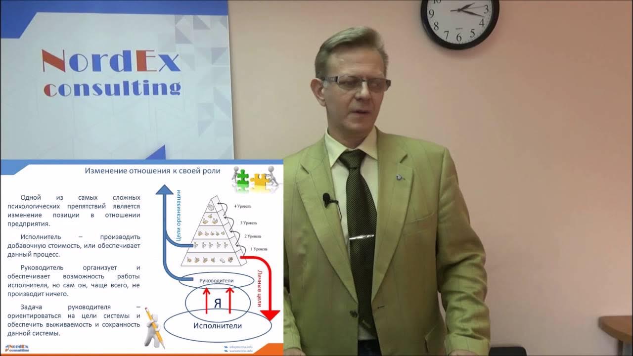 Система директор. Система директор