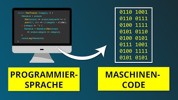 5 wichtige Fakten über Programmiersprachen (solltest du kennen)