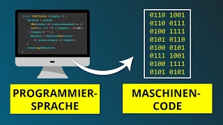 5 wichtige Fakten über Programmiersprachen (solltest du kennen)