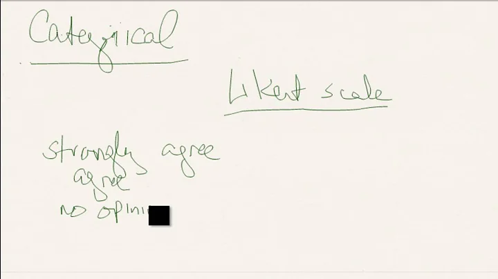 10-Minute Rounds:  Introduction to Bio-Statistics - Categorical Variables