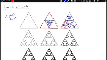 A Introduction to Fractals