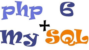 الدرس السادس php شرح العمليات الحسابيه