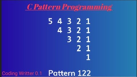 C programming basic tutorial video ll ✍️💯#coding #short #youtubeshorts