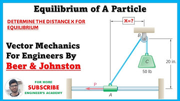 Determine x for which the collar is in equilibrium  ( Equilibrium of a Particle ) Engineers Academy