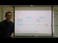 Understanding Pythagorean Theorem Concepts