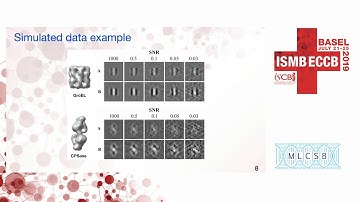 Adversarial domain adaptation for cross data source... - Xiangrui Zeng - MLCSB - ISMB/ECCB 2019