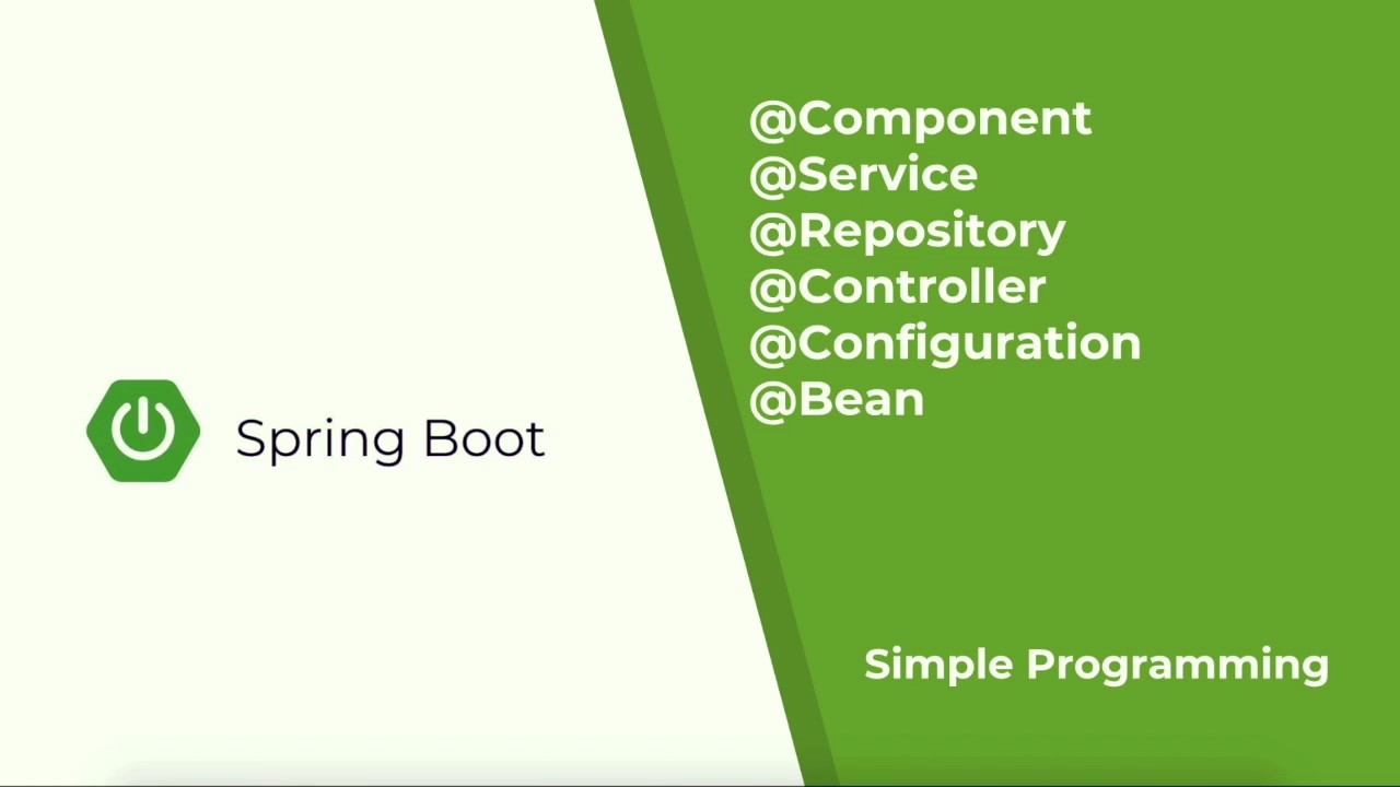 Controlleradvice. Контроллер сервис репозиторий. Simple программирование. Spring Boot Control Bean. Spring Boot components, services Controller.