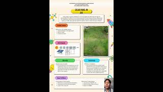 DET30053 POWER SYSTEM : GENERIC SKILL 1