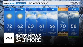 Mild temperatures continue Tuesday in Maryland
