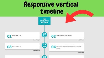 How To Make Responsive Vertical Timeline using Html & CSS Only #html #css #responsive  #timeline