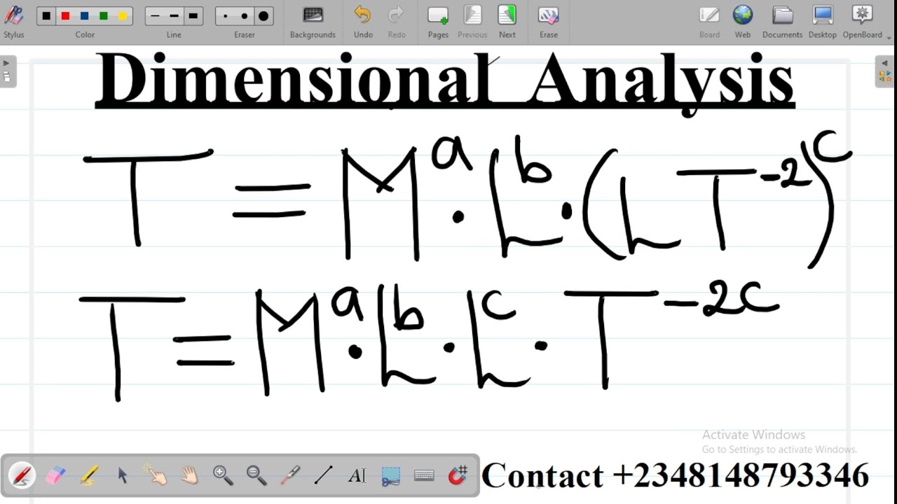 Dimensional Analysis - YouTube