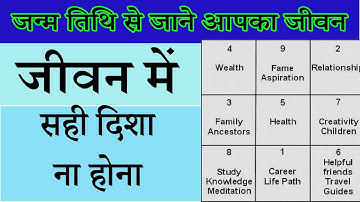 lo shu grid  | lu shu grid method | hindi | missing numbers | Abhishek bhatnagar numerology