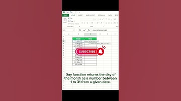 Mastering Excel: How to Use the DAY Function to Get the Day of the Month
