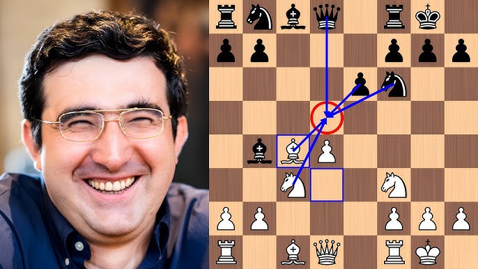 Google's AI teaches itself chess in 4 hours, then convincingly defeats  Stockfish