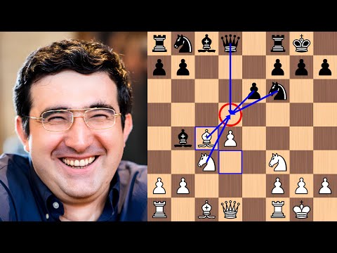 Top 10 Chess Opening Played by Garry Kasparov - TheChessWorld