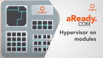 Hypervisor on Modules - Consolidate multiple applications on one hardware platform