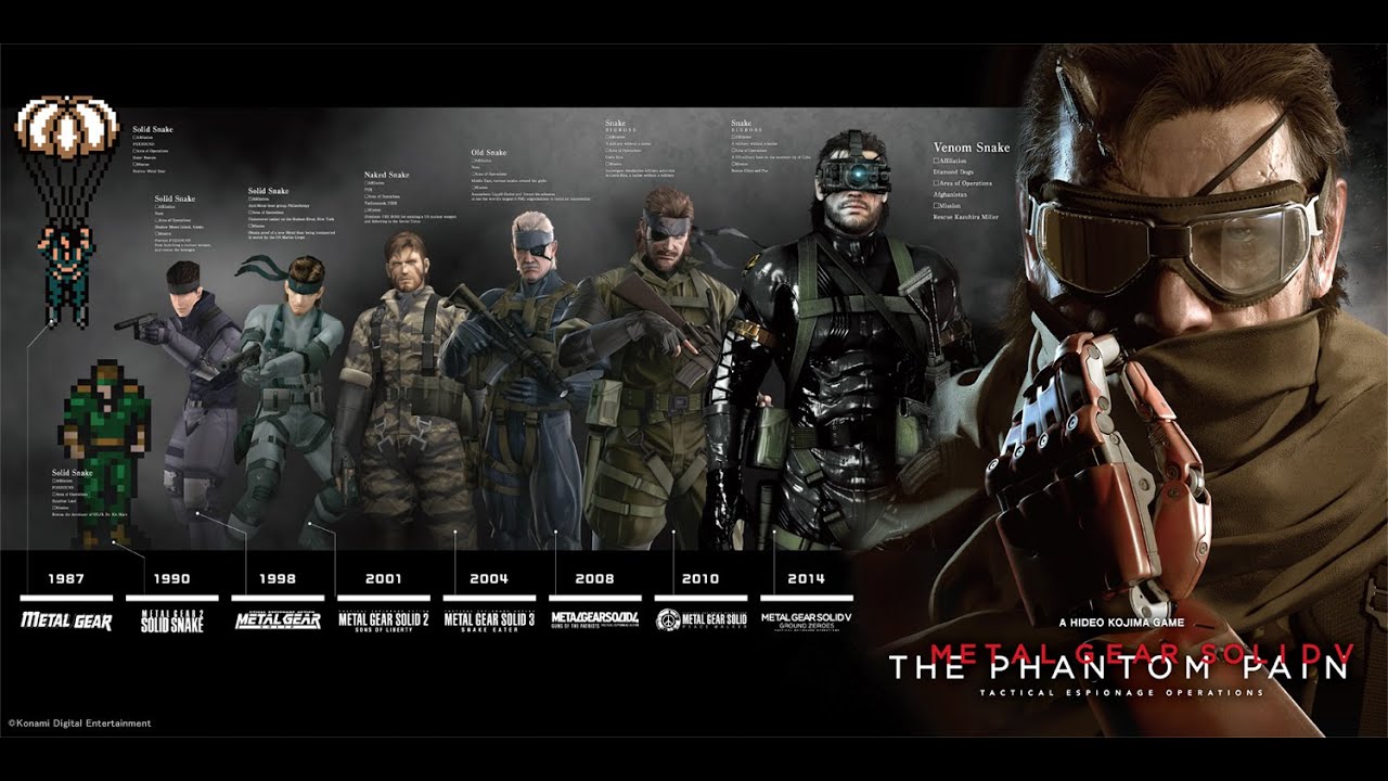 Metal Gear Solid 5 Phantom Pain 100 Overallcompletion Platinum Trophy Youtube Metal Gear Solid 5 Phantom Pain 100 Overallcompletion Platinum Trophy Youtube