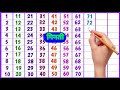 one two three counting, learn counting number 1 to 100, 123 counting for nursery class