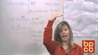 Math 102 Module 17.1 - Analyzing Graphs and Piece-Wise Functions