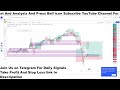 GBPJPY Live H1 Forecast Short-term Trades next move of GBPJPY Live Trading Room