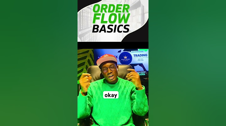 Order Block Explained in 60mins.