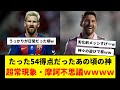 神様メッシの劣化前は、常にうっかりしすぎていたもよう。毎試合うっかり神発動して謎の現象が頻発。バルセロナ時代の神プレー。16-17シーズン。