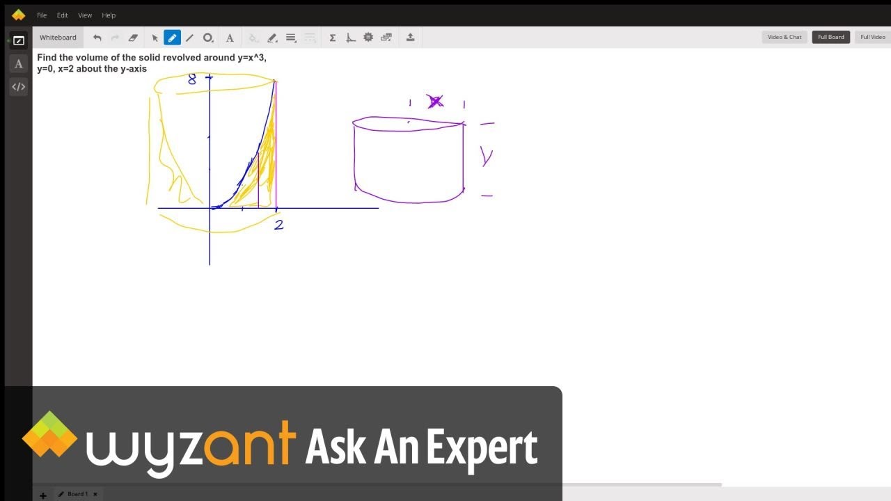 Find The Volume Of The Solid Revolved Around Y X 3 Y 0 X 2 About The Y Axis Wyzant Ask An Expert