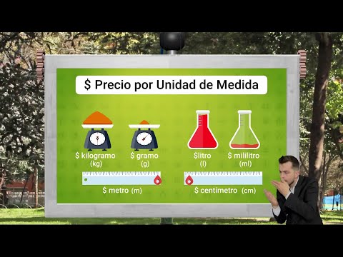 Precio por Unidad
