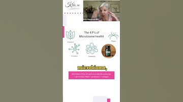 Your Gut is the Key to Your Health!