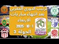 ترتيب الدوري المغربي اليوم بعد مباريات الأربعاء 1-10-2025 📊 | البطولة الوطنية المغربية