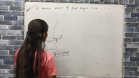a convex mirror of focal length 10cm is shown in figure.A linear object AB=5cm
