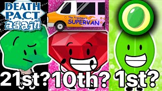 Ultimate BFDI Teams Ranking - From Worst to Best!