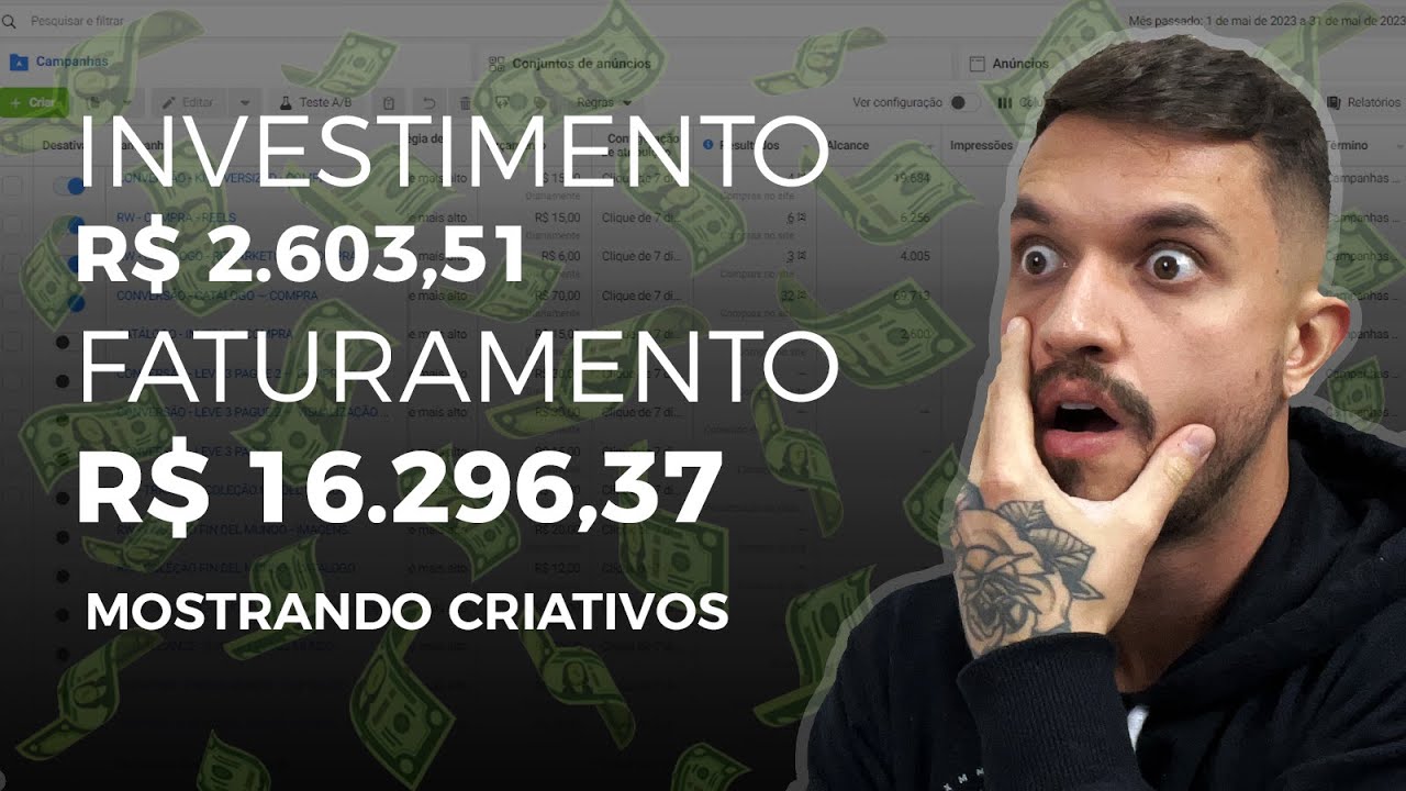 ESTRATÉGIA DE TRÁFEGO PAGO PARA MARCA DE ROUPAS | AULA COMPLETA (META ADS E GOOGLE ADS) | PARTE 1