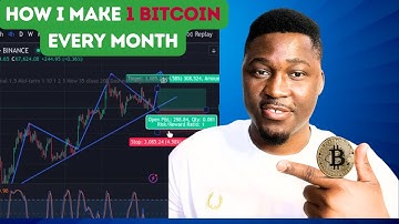 How to make $650 per day trading crypto (intro)