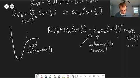 Chapter 13: Rovibrational Spectroscopy, Part 1 | CHM 309 | 131