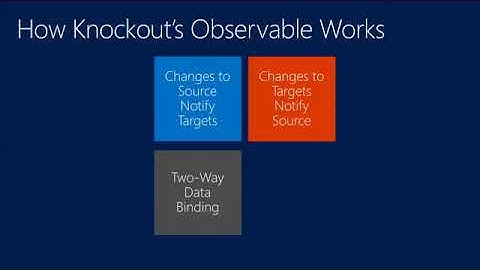 KnockoutJS and MVVM  Tips for Building HTML and JavaScript Web Apps