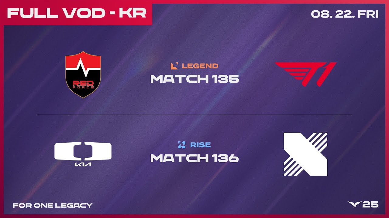 NS vs T1 – DK vs DRX | 2025 LCK